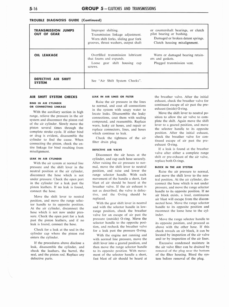 n_1960 Ford Truck 850-1100 Shop Manual 134.jpg